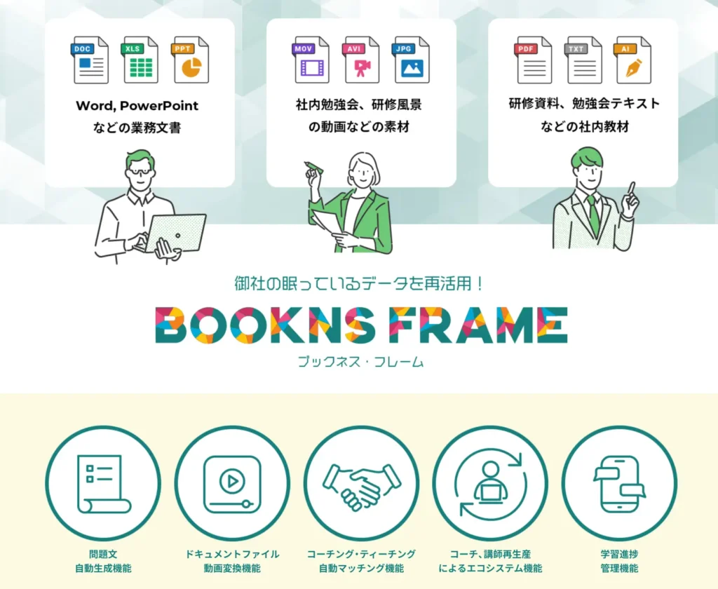 社内勉強会、研修、業務文書の再活用として社内業務ノウハウの再活用、リスキリングが可能なDXアプリケーション