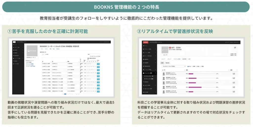 BOOKNSの管理機能の特徴