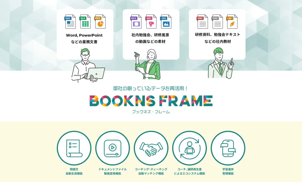 BOOKNSで培った技術を社内リスキリングDX、BOOKNS FRAMEとしてリリース